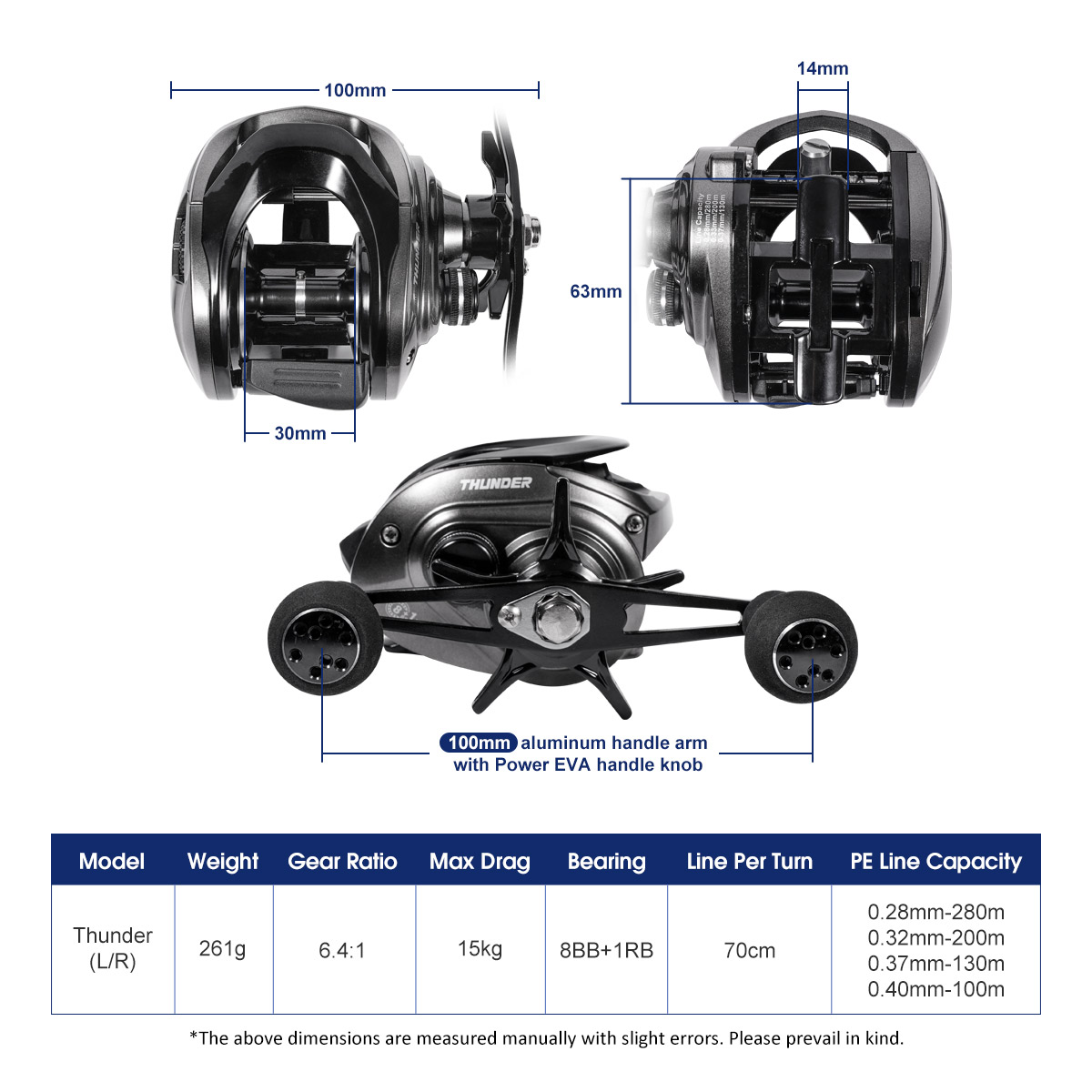 Noeby Baitcasting Reel Magneti - Abu Garcia Reel Max review and price