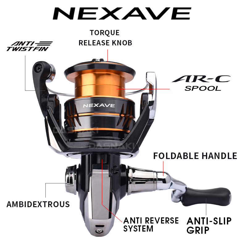 Shimano 2026 NEXAVE Spinning R - Abu Garcia Reel Revo review and price