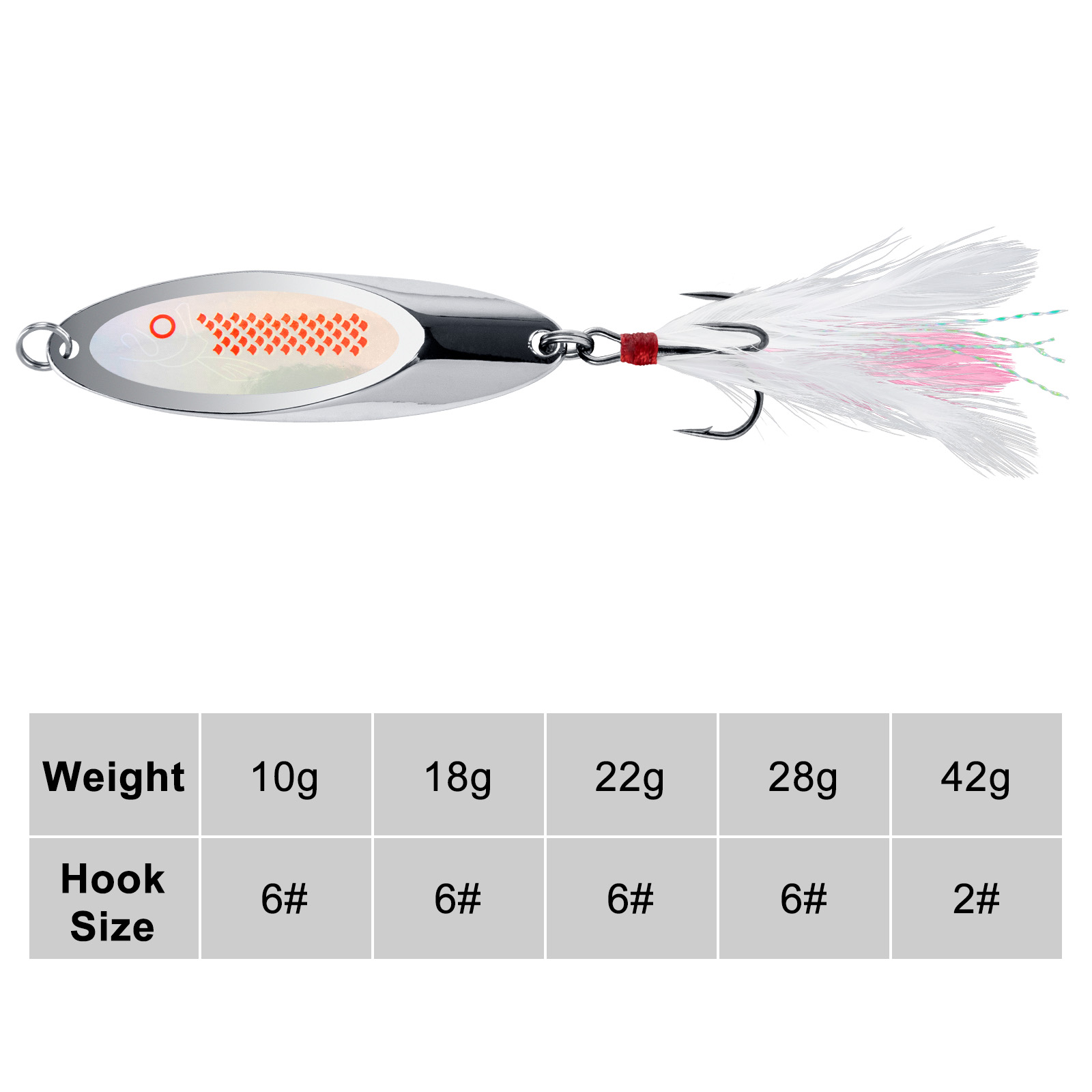 10g-42g Metal Spinner Spoon Fi - Fishing Hook Treble review and price
