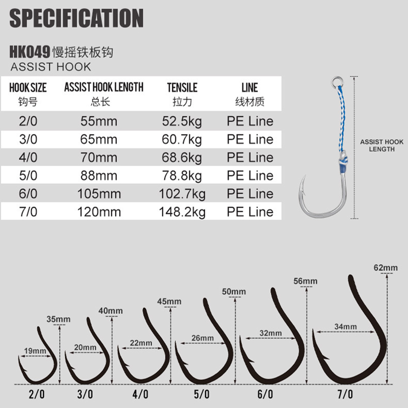2pcs/bag High Carbon Steel Slo - Fishing Hook Offset review and price